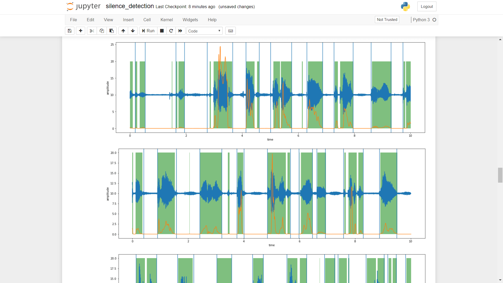 Automatically detecting silences in speech project image